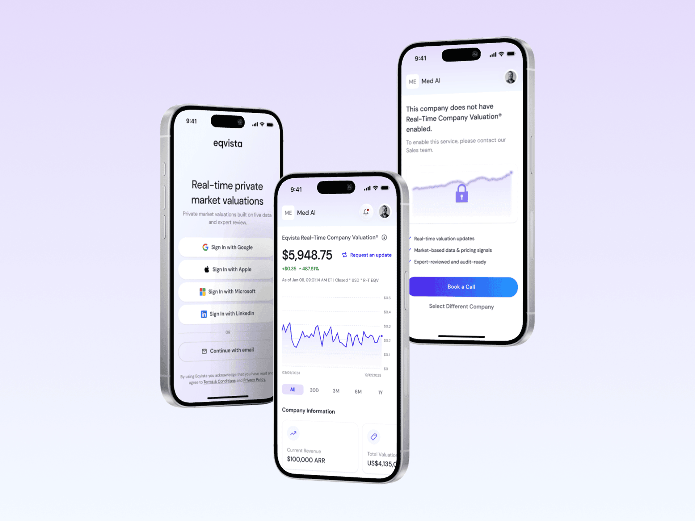Eqvista interface — dashboard view