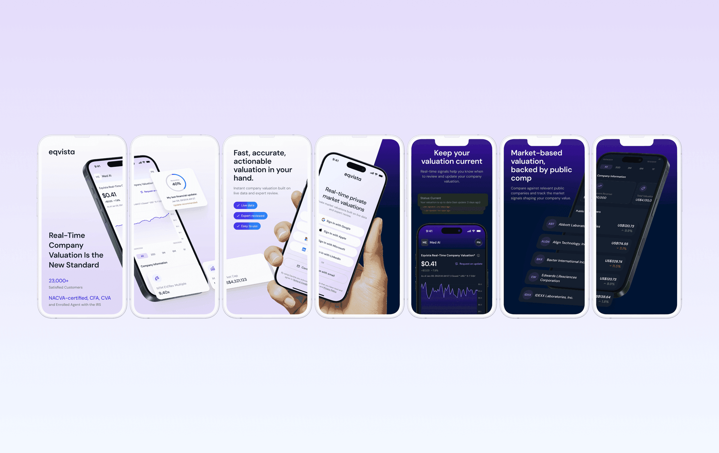 Eqvista screens — overview