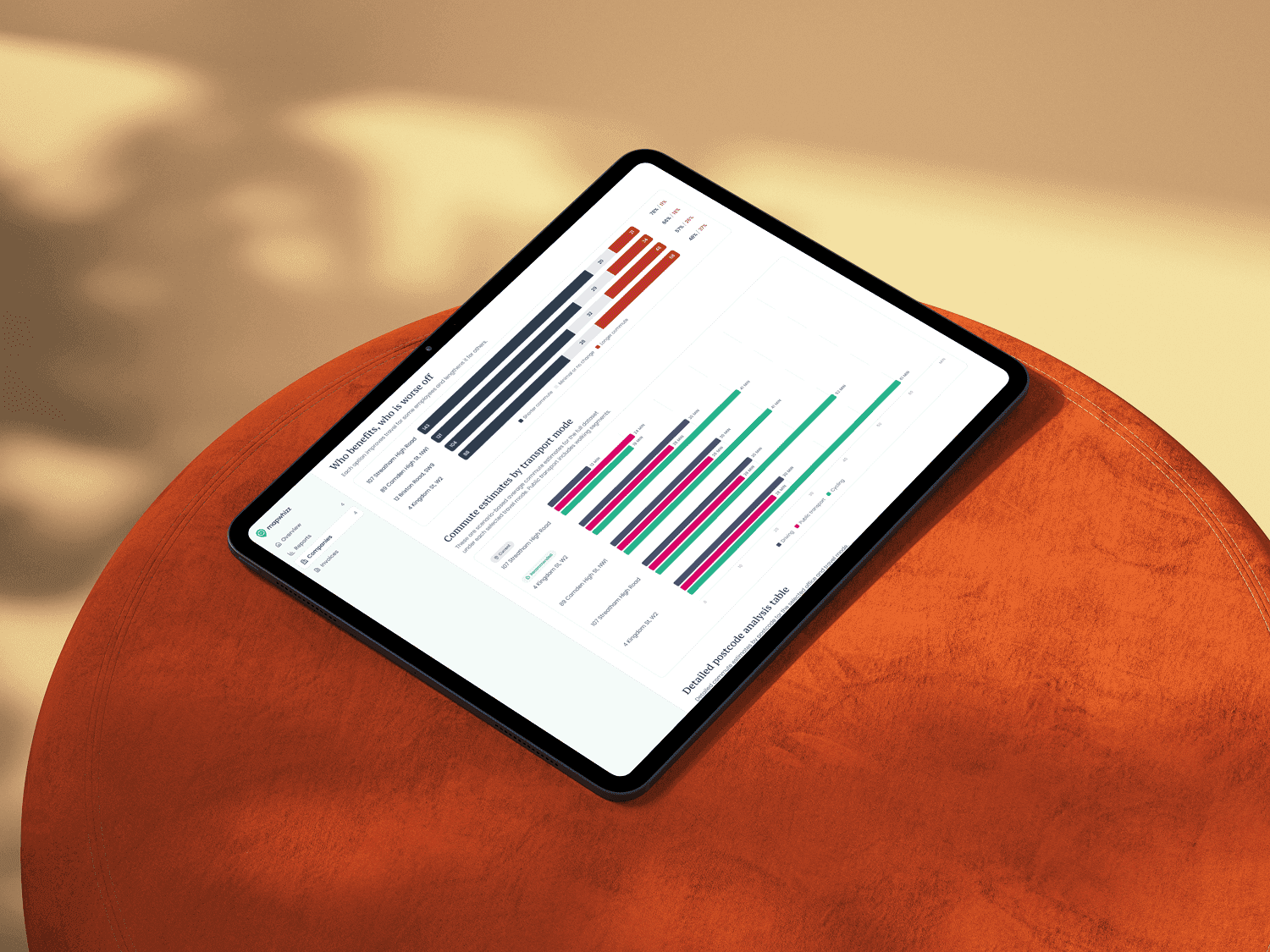 Mapwhizz on iPad Pro