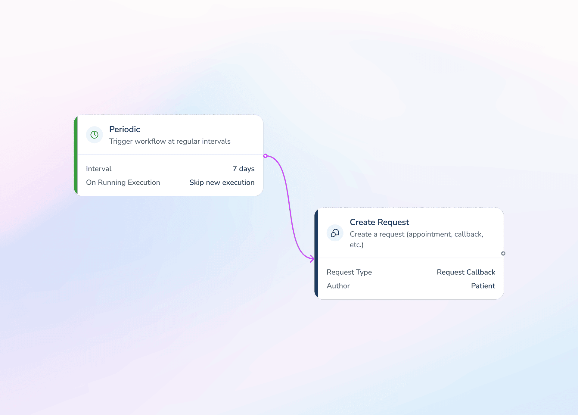 Telemedicine portal — patient detail screen