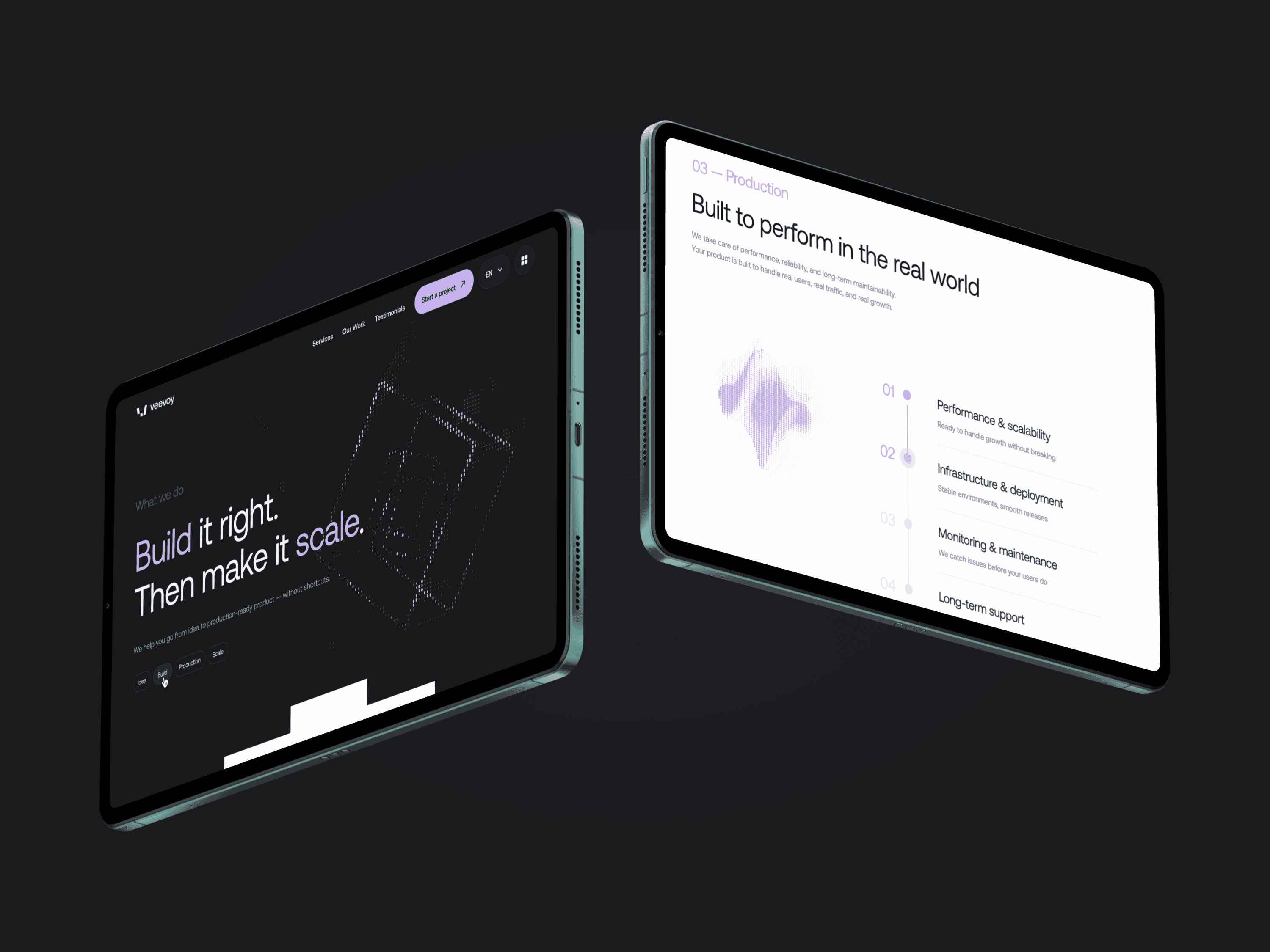 Veevoy site across two Xiaomi Pad 5 tablets